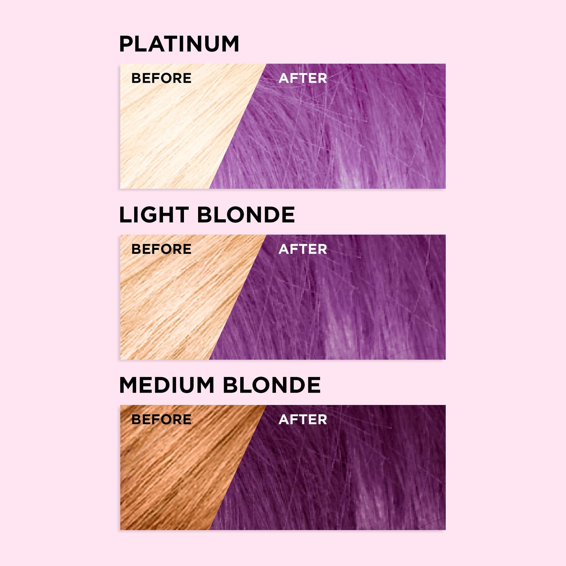 Hair before and after using the Colorista 400 Purple